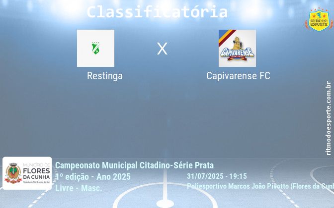 Resultado da partida