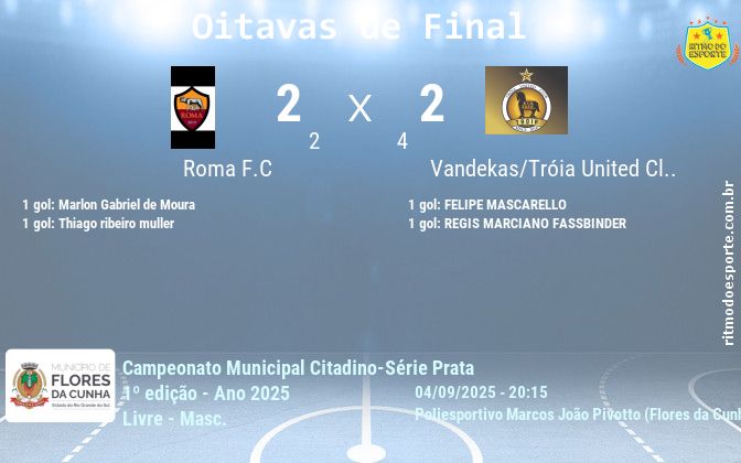 Resultado da partida